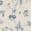 Обои Sanderson Woodland Walk DWOW215705